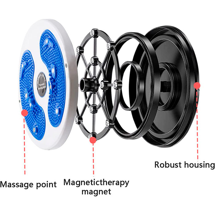 WaistTwist, twister with elastics - Image 7