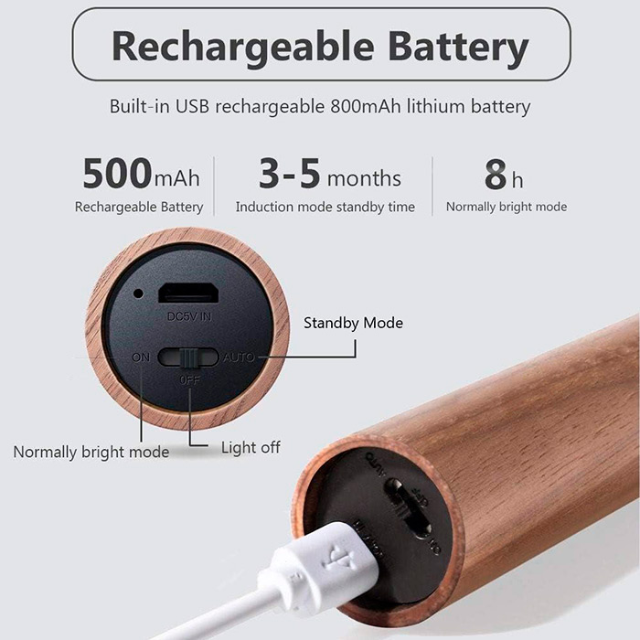 WallSensor, a stylish sensor wooden lamp - Image 9